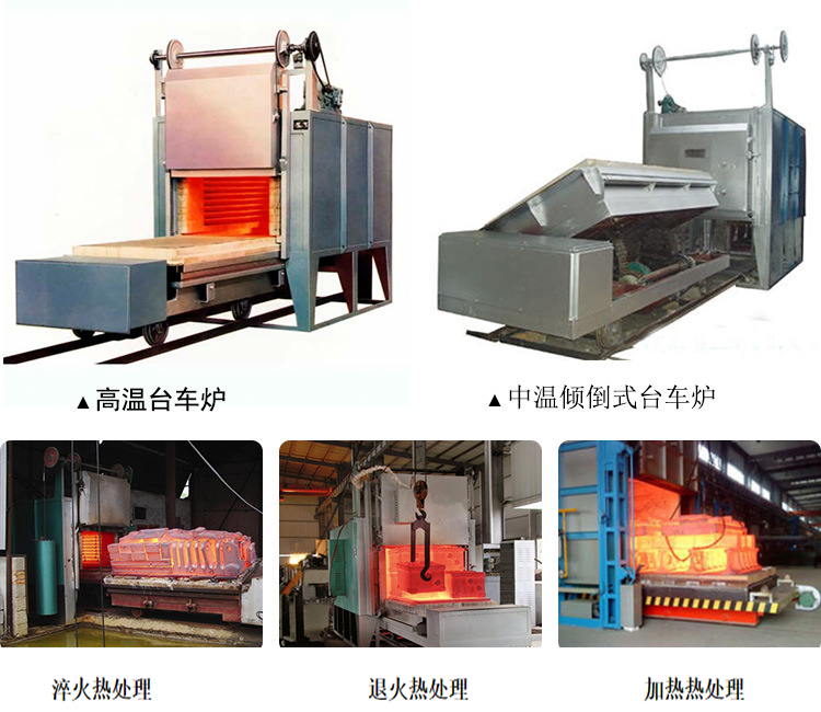 什么是熱處理高溫爐？